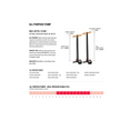 Lezyne all-purpose floor pump specifications chart with pressure range up to 220 PSI and compatible models.