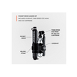 Lezyne Pocket Drive loaded kit including mini pump, CO2 cartridge, CO2 head, and tire levers secured with Velcro strap.
