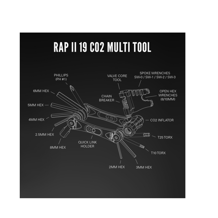Lezyne RAP II 19 CO2 Multi Tool with 19 tools, including CO2 inflator, chain breaker, spoke wrenches, and multiple hex wrenches.