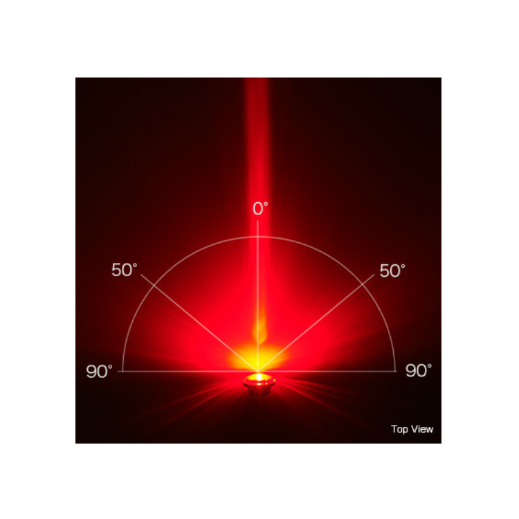 Top view of a red laser pointer emitting a vertical beam, with a circular angular diagram showing 0°, 50°, and 90° against a dark background.