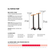 Lezyne Sport Floor Drive 3.5 Bicycle Pump